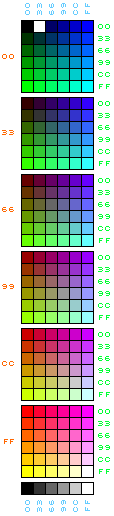 web palette 6x6x6